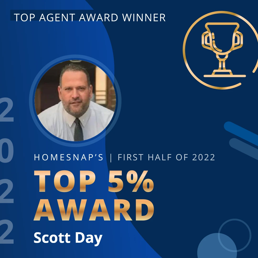 Top Agent Award 2022